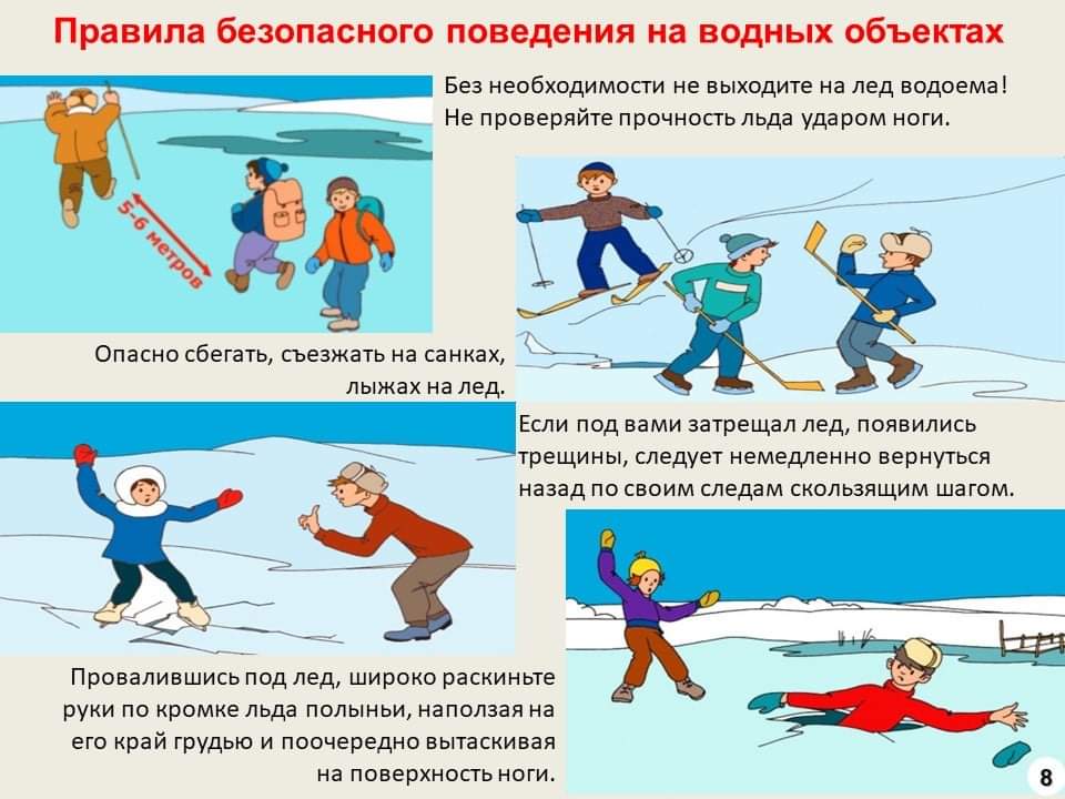 Осторожно!!! тонкий лед!