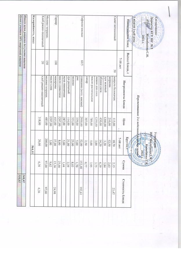 Перспективное 2-х недельное платное меню