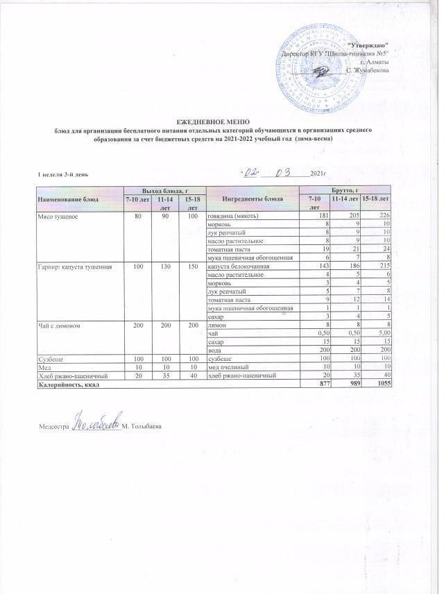 Меню блюд на 2 марта 2022 года