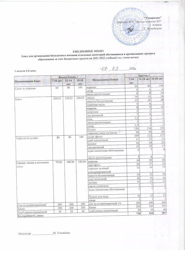 Меню блюд на 3 марта 2022 года