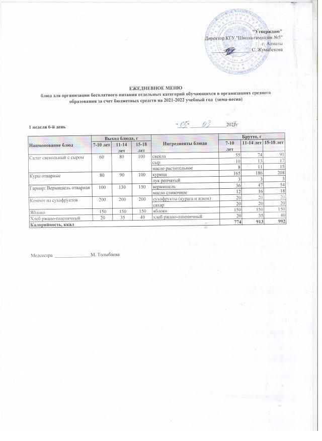 Меню блюд на 5 марта 2022 года