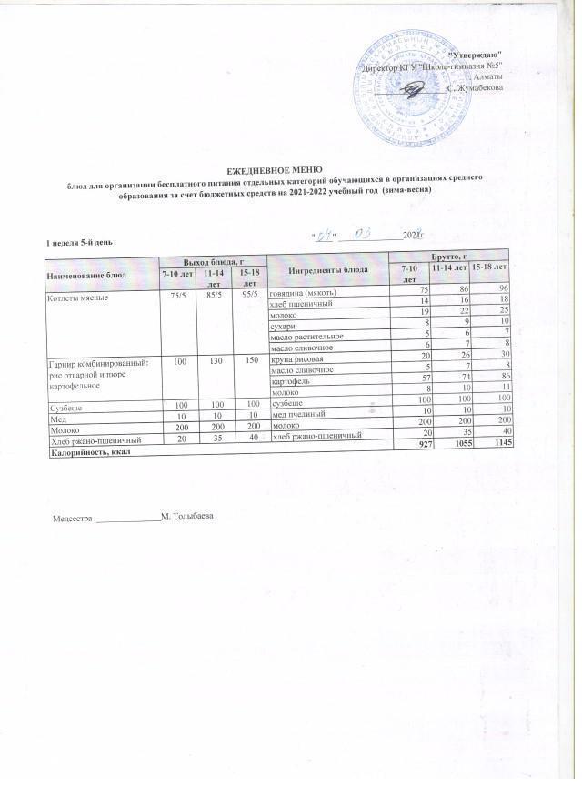 Меню блюд на 4 марта 2022 года