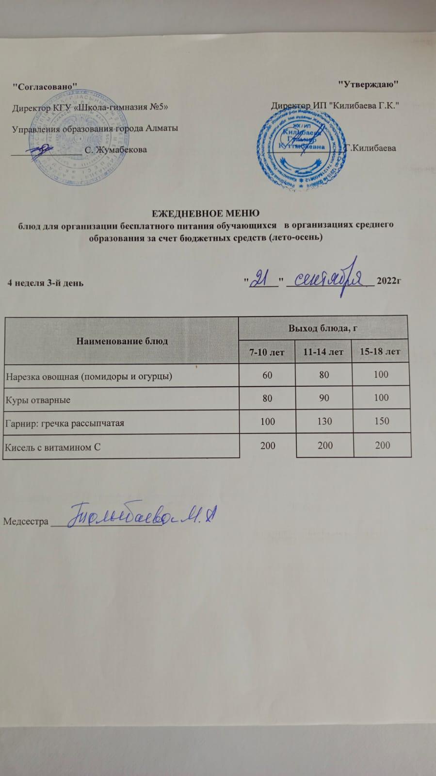 Меню блюд на 21 сентября 2022 года