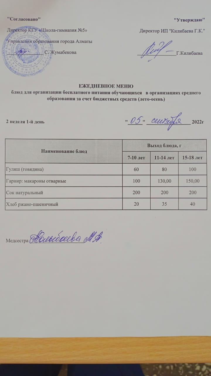 Меню блюд на 5 сентября 2022 года
