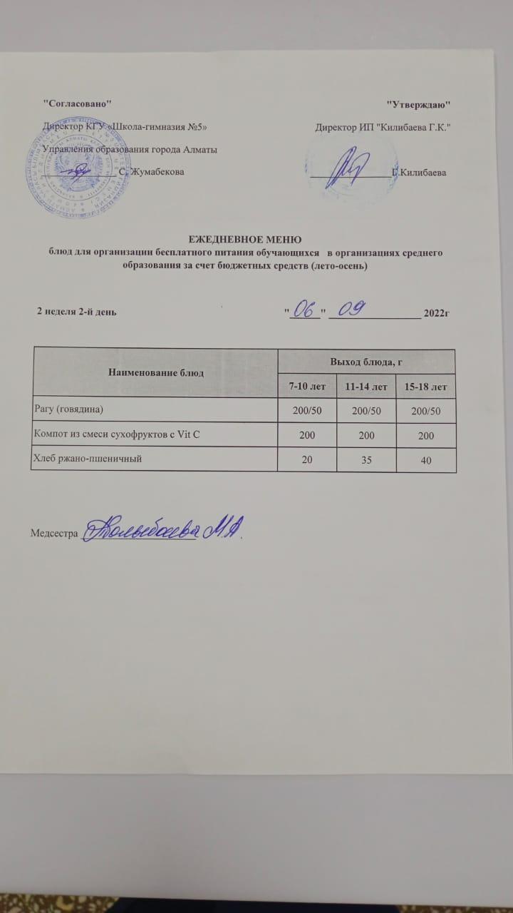 Меню блюд на 6 сентября 2022 года