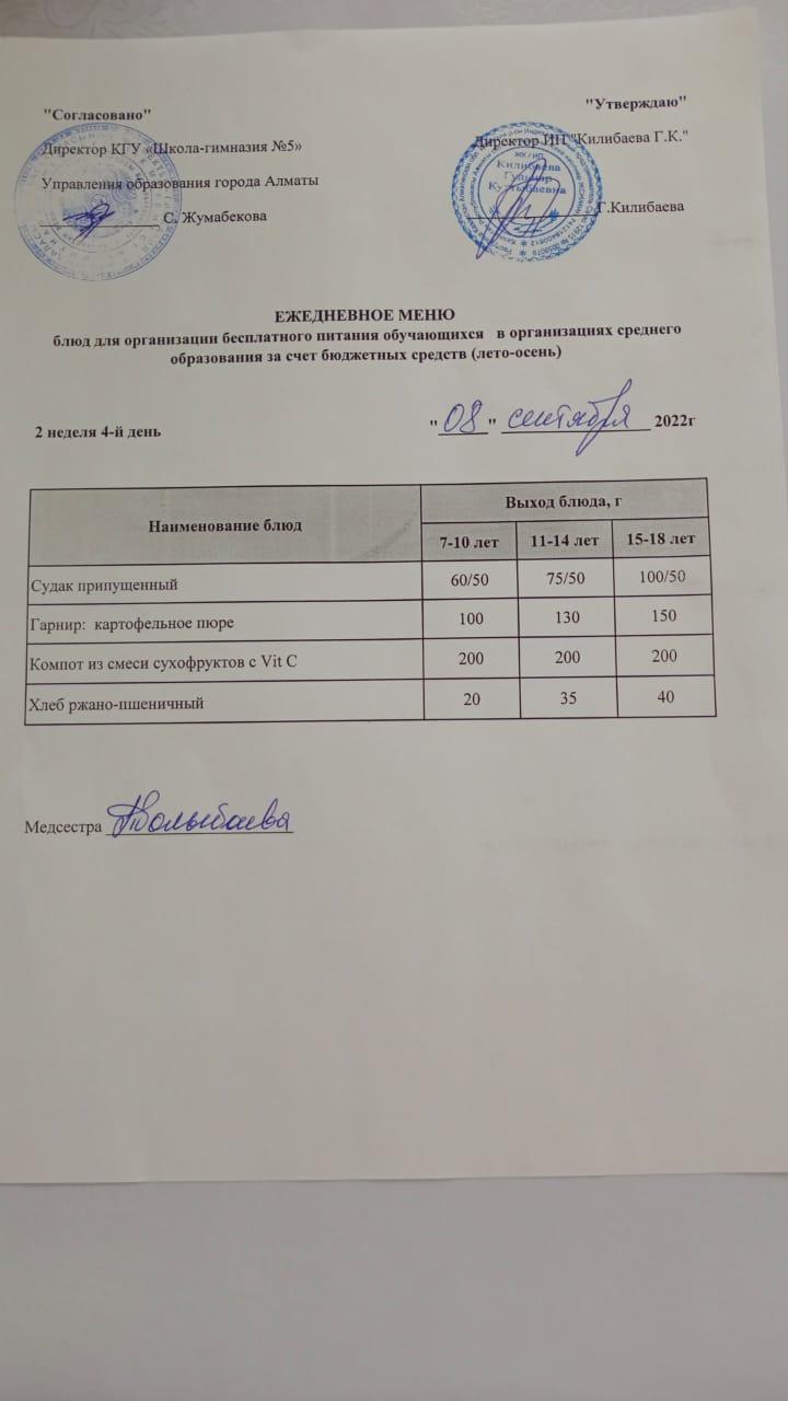 Меню блюд на 8 сентября 2022 года