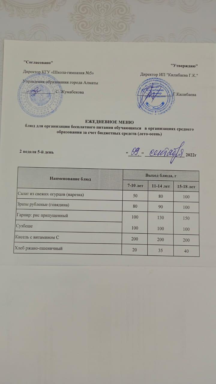 Меню блюд на 9 сентября 2022 года