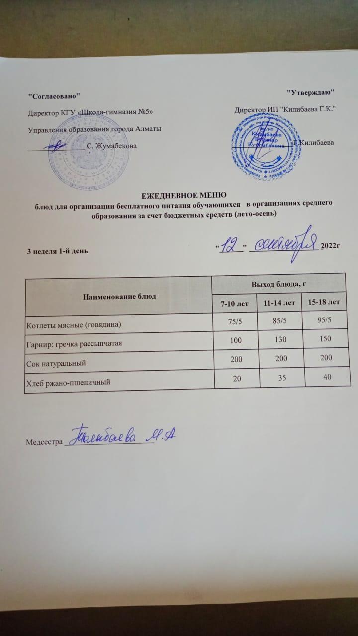 Меню блюд на 12 сентября 2022 года