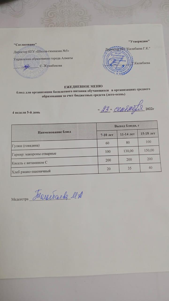 Меню блюд на 23 сентября 2022 года