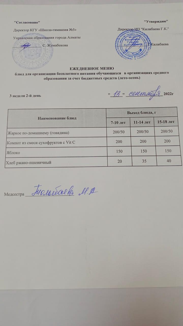 Меню блюд на 13 сентября 2022 года