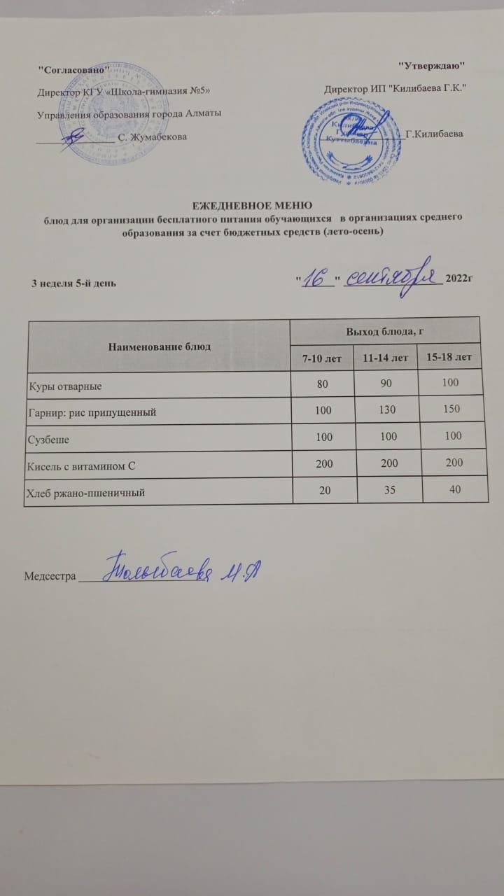 Меню блюд на 16 сентября 2022 года