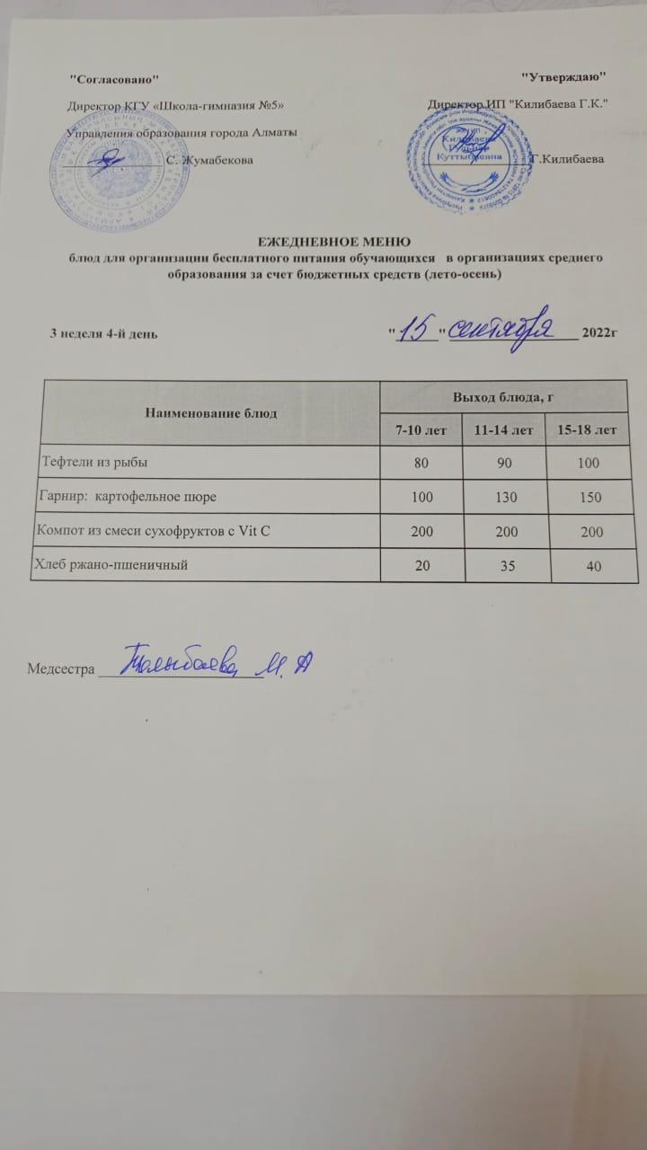 Меню блюд на 15 сентября 2022 года