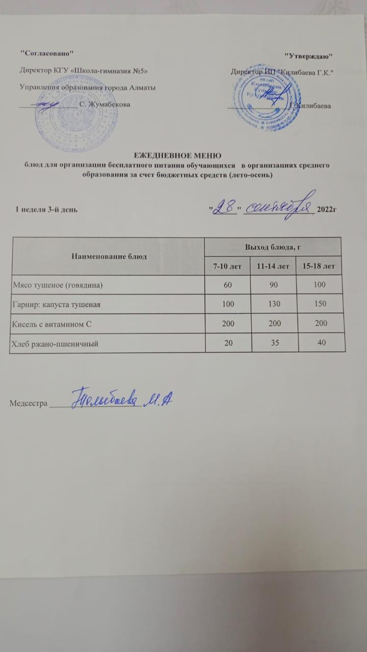 Меню блюд на 28 сентября 2022 года