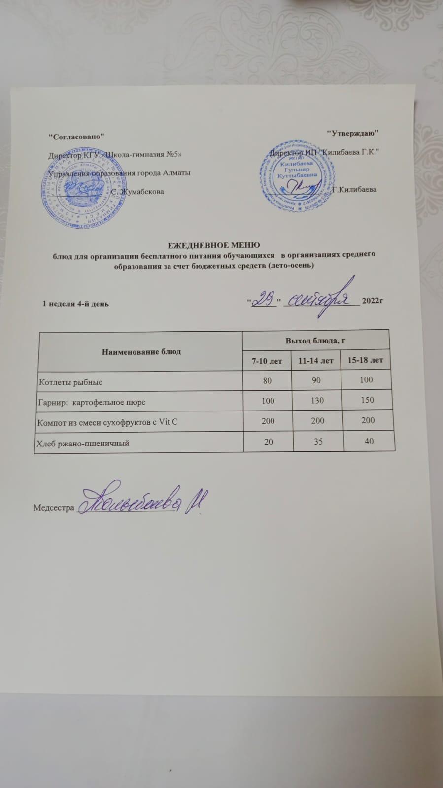 Меню блюд на 29 сентября 2022 года