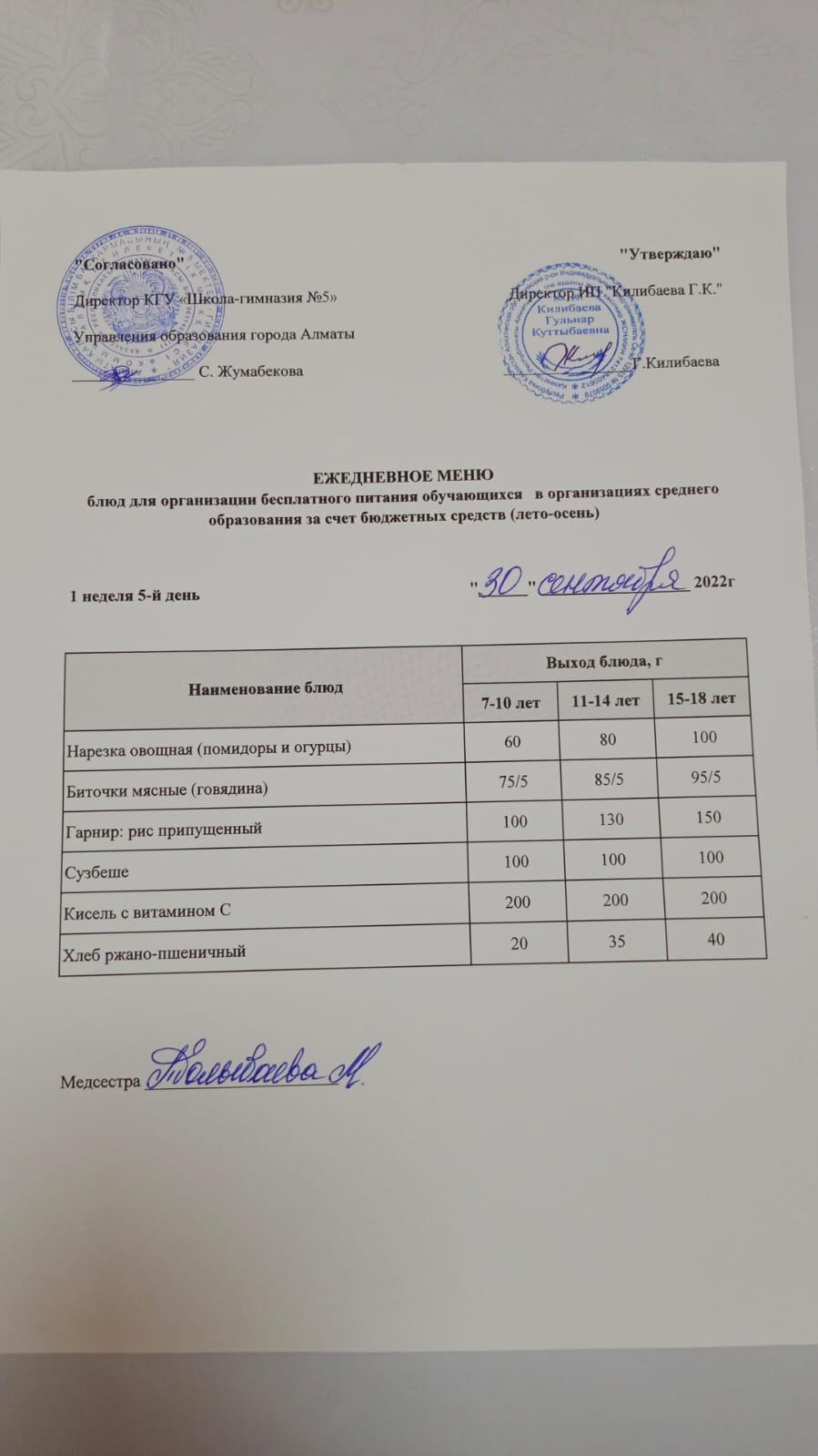 Меню блюд на 30 сентября 2022 года