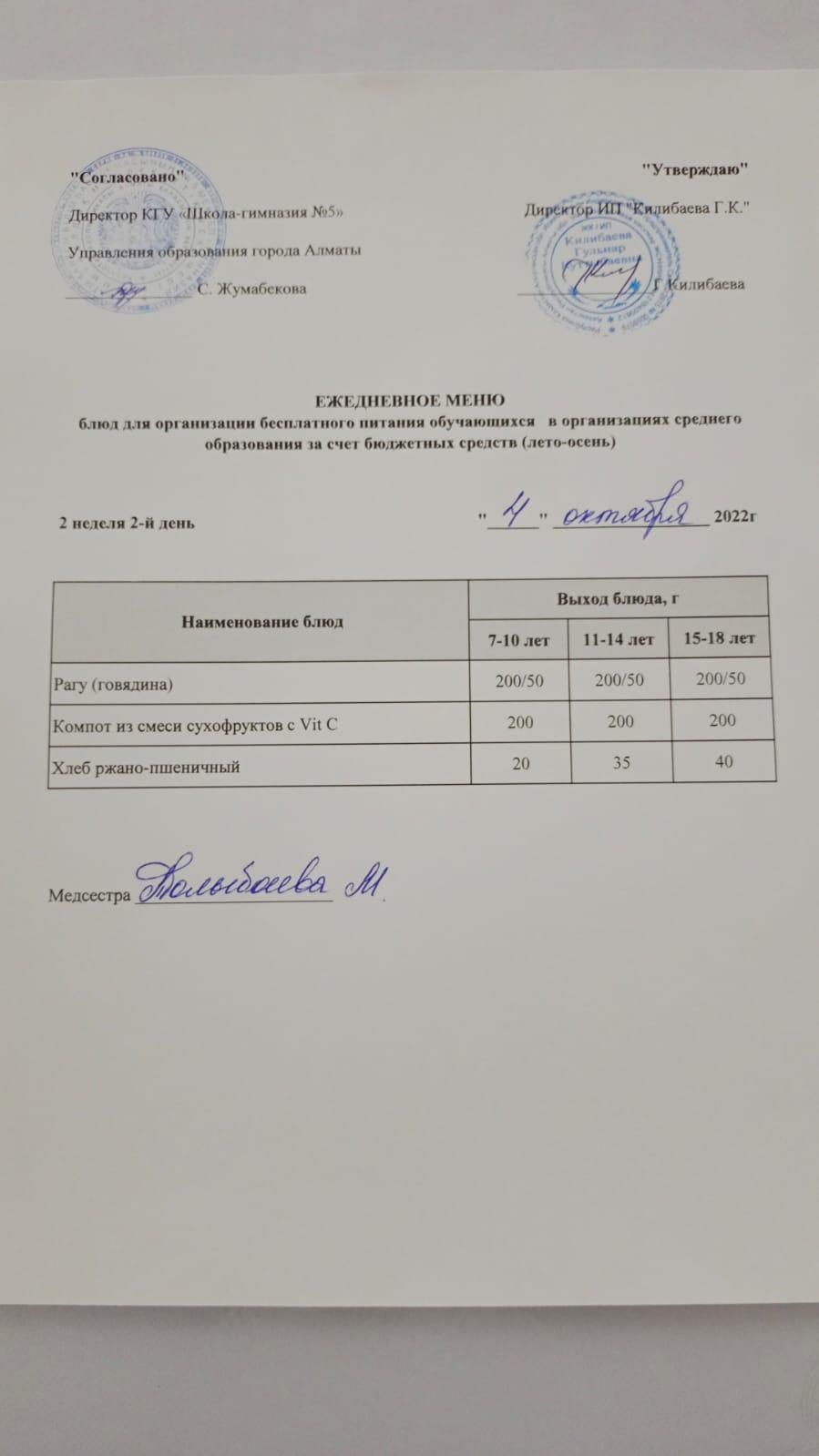 Меню блюд на 04 октября  2022 года