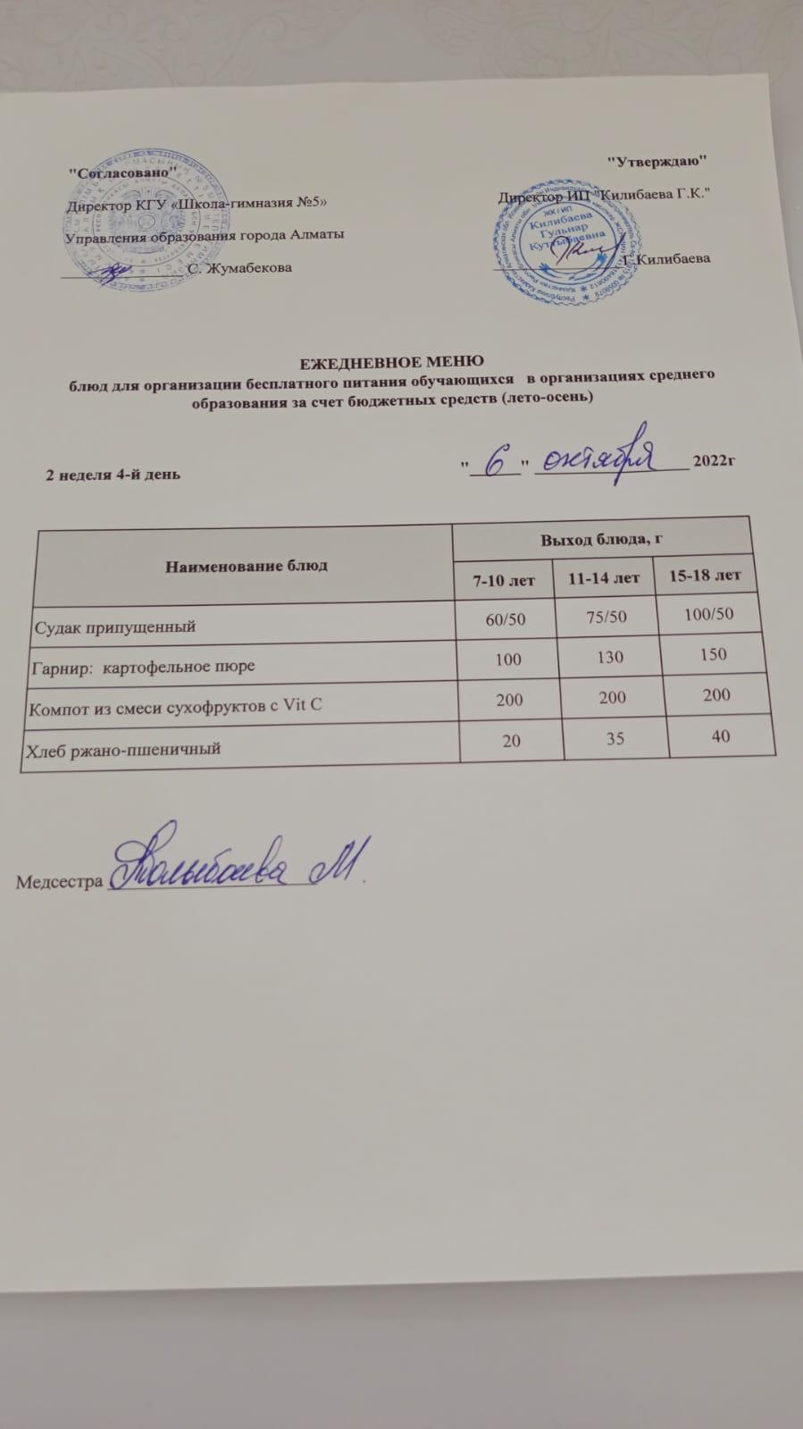 Меню блюд на 06 октября 2022 года