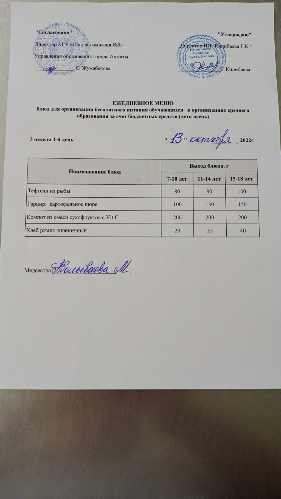 Меню блюд на 13 октября 2022 года