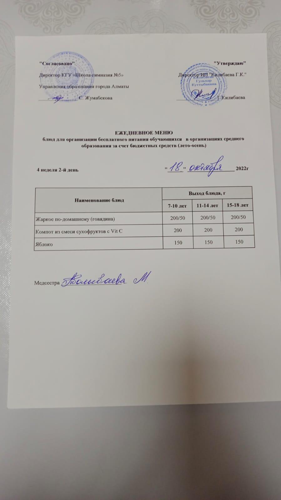 Меню блюд на 18 октября 2022 года