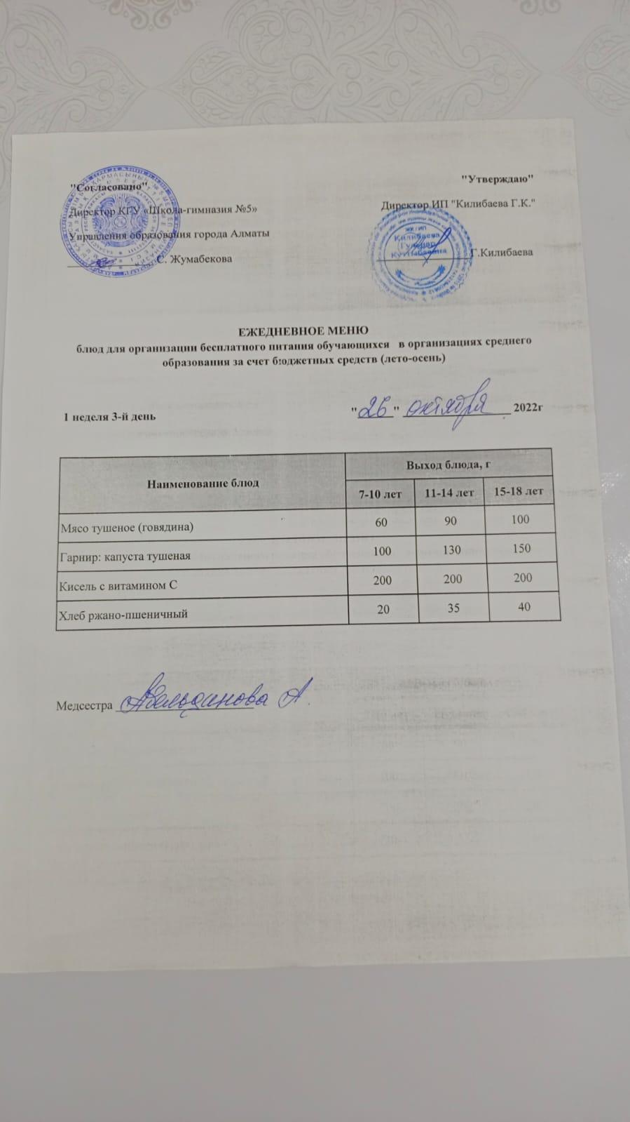 Меню блюд на 26 октября 2022 года