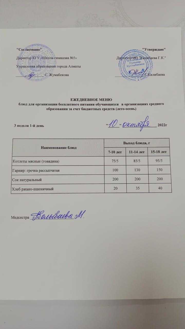 Меню блюд на 10 октября 2022 года