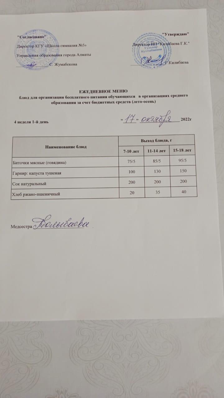 Меню блюд на 17 октября 2022 года