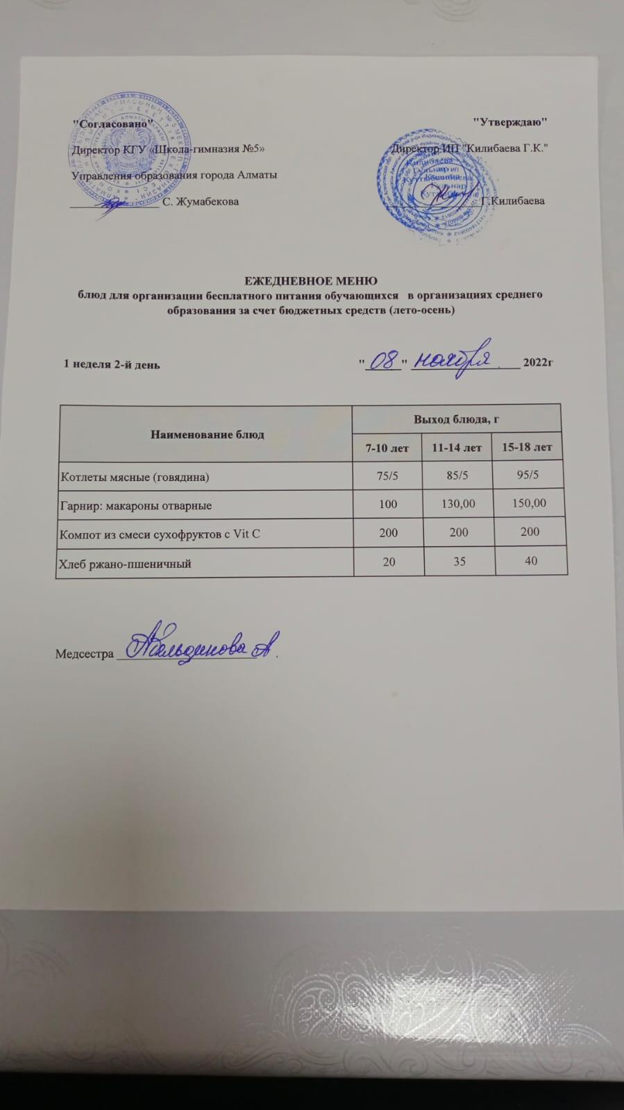 Меню блюд на 08 ноября 2022 года