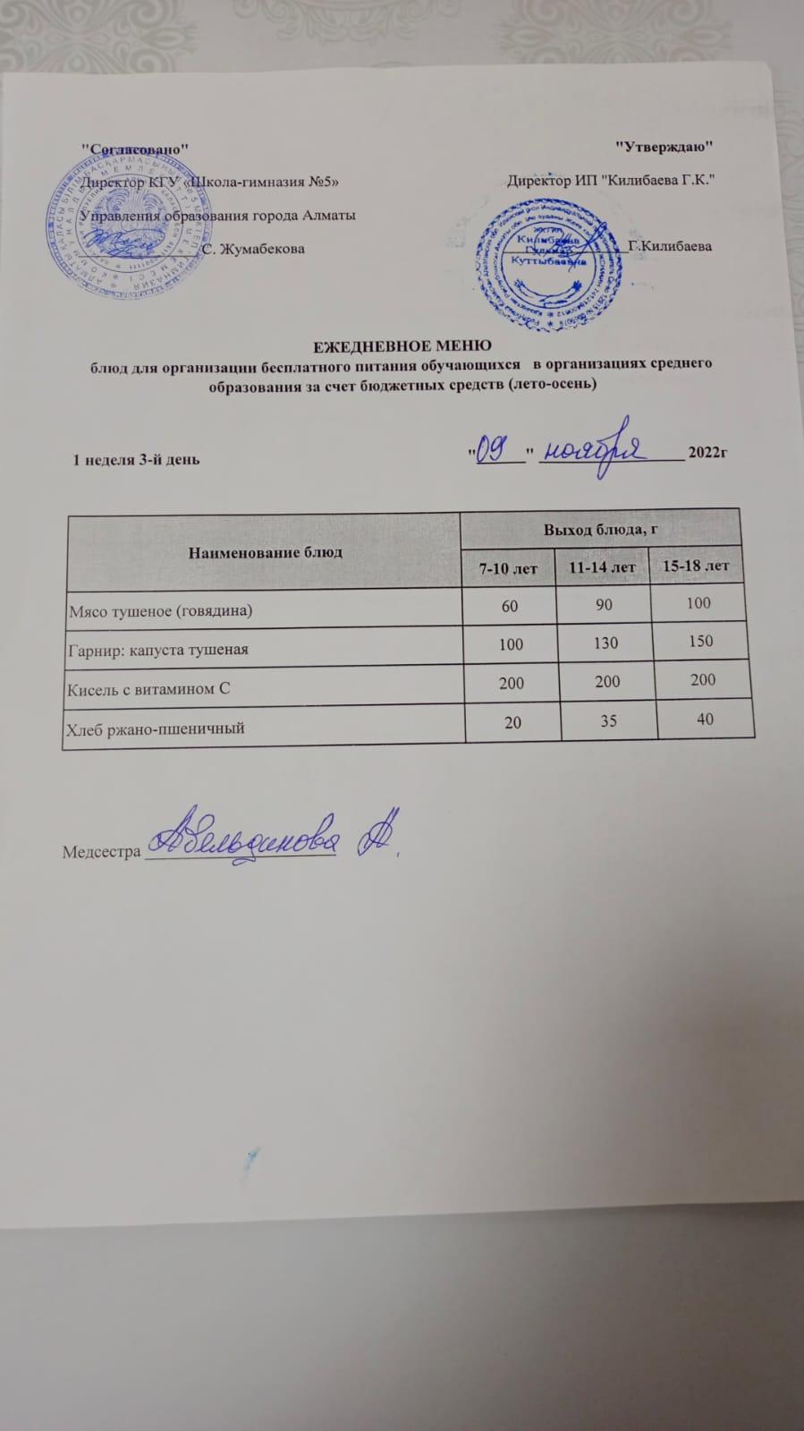 Меню блюд на 09 ноября 2022 года