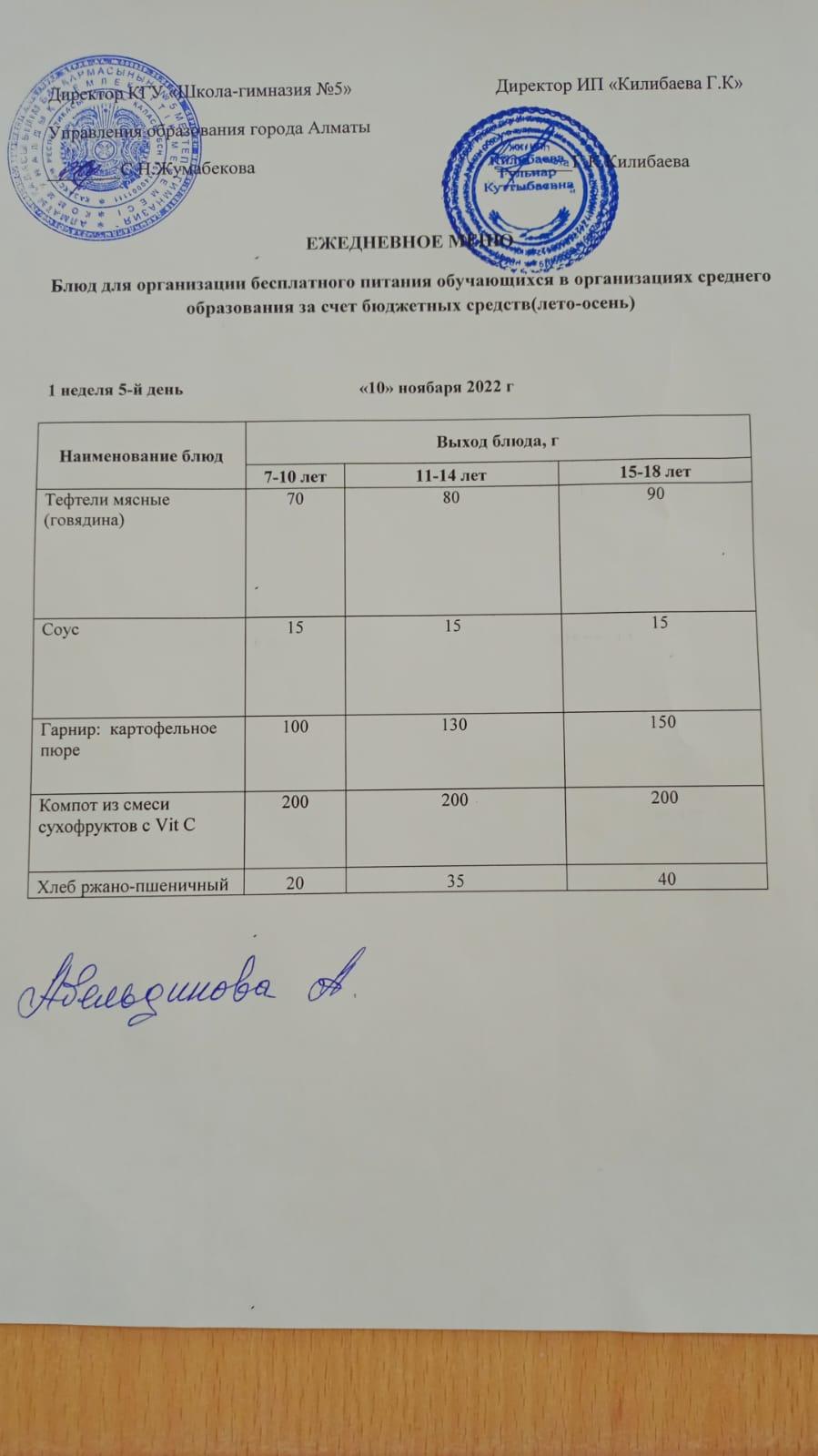 Меню блюд на 11 ноября 2022 года