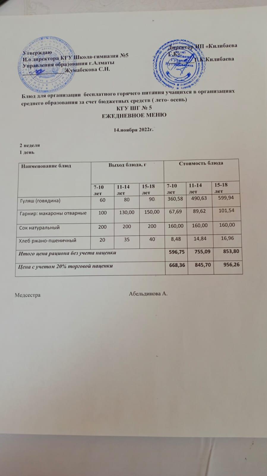Меню блюд на 14 ноября 2022 года