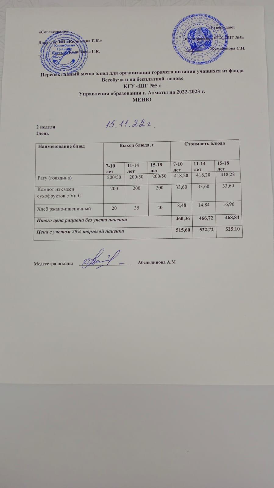 Меню блюд на 15 ноября 2022 года