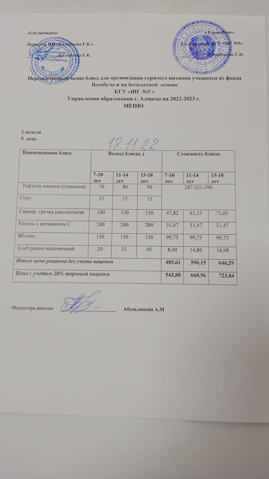 Меню блюд на 18 ноября 2022 года