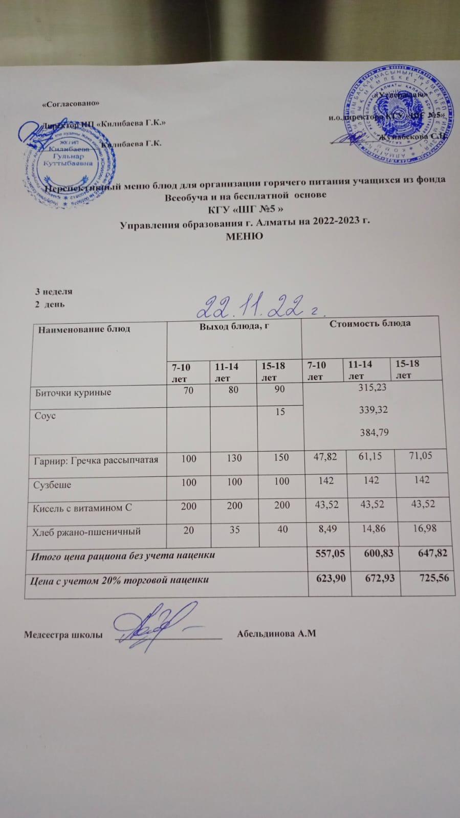 Меню блюд на 22 ноября 2022 года