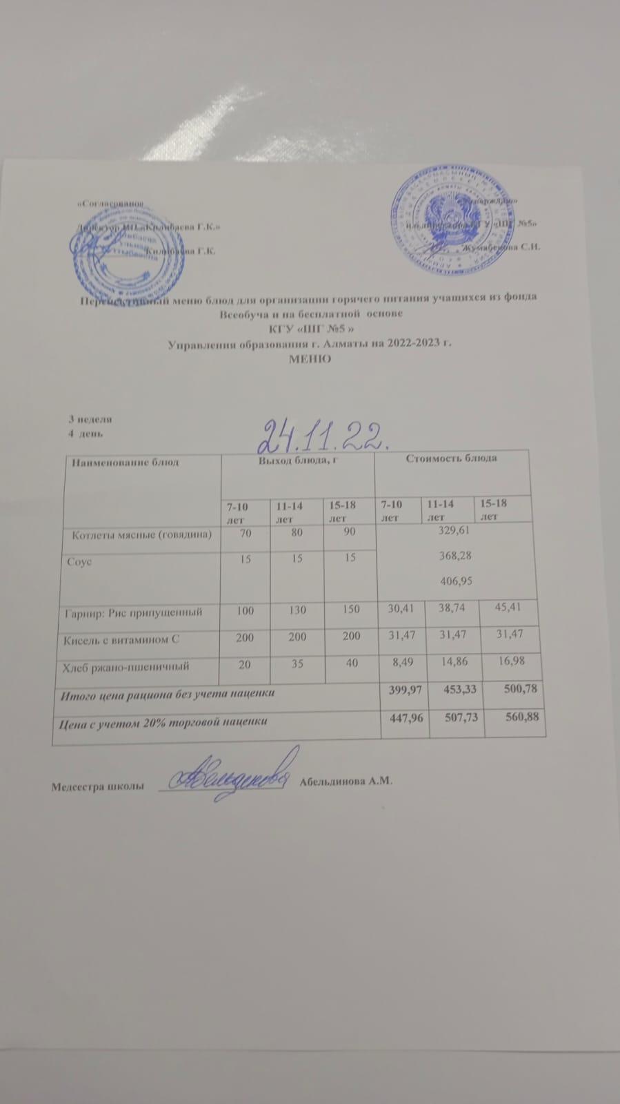 Меню блюд на 24 ноября 2022 года