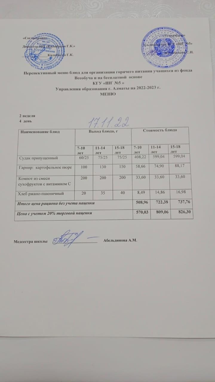Меню блюд на 17 ноября 2022 года