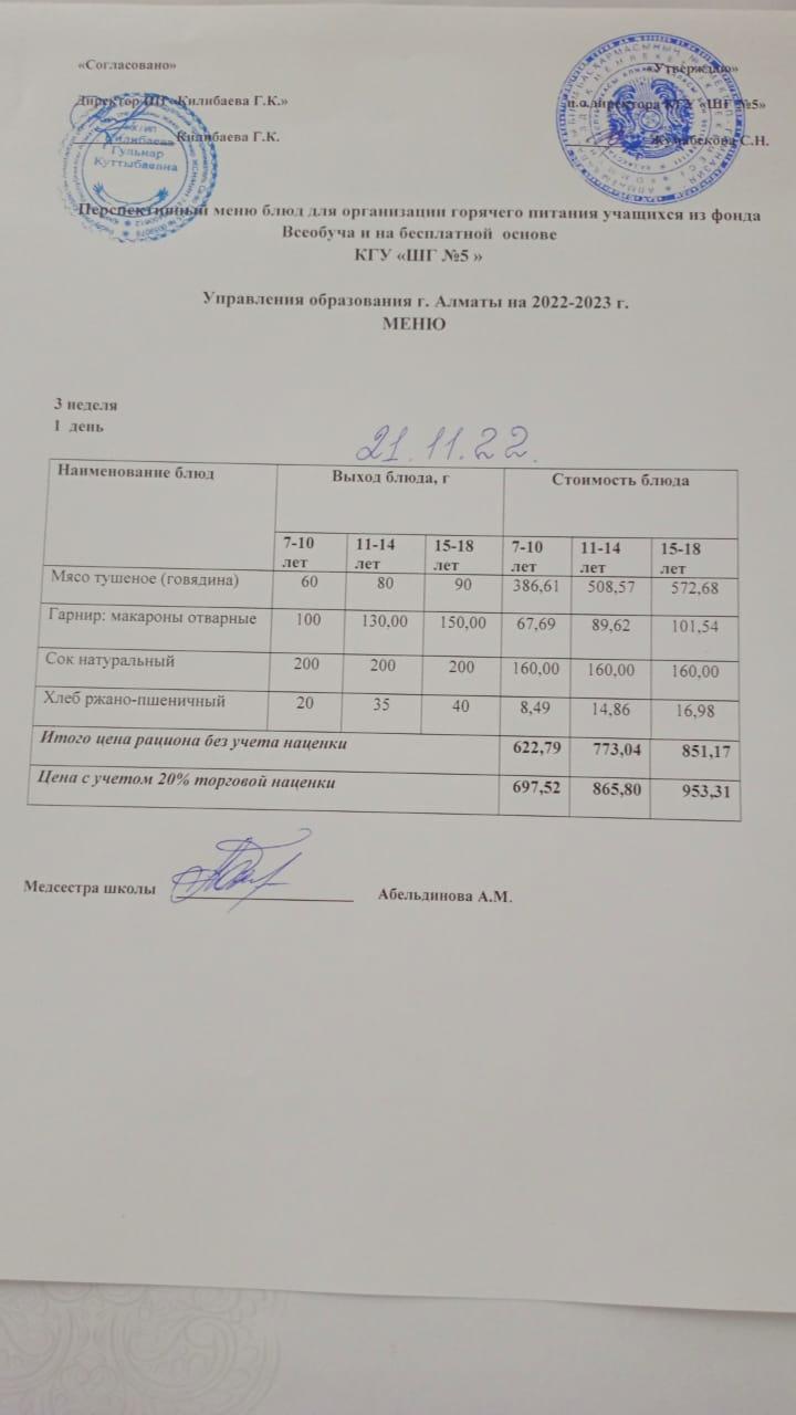 Меню блюд на 21 ноября 2022 года