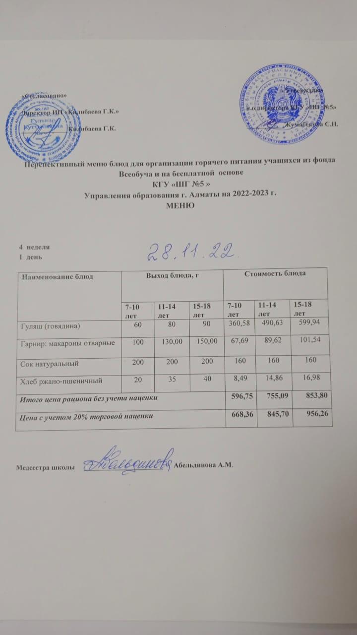 МЕНЮ Меню блюд на 28 ноября 2022 года