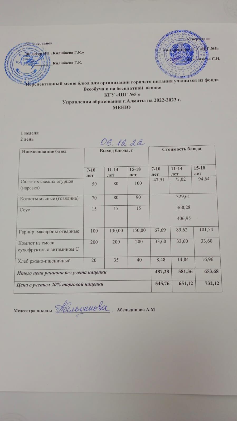 МЕНЮ Меню блюд на 06 декабря 2022 года