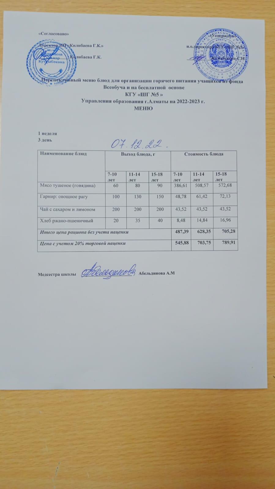 МЕНЮ Меню блюд на 07 декабря 2022 года