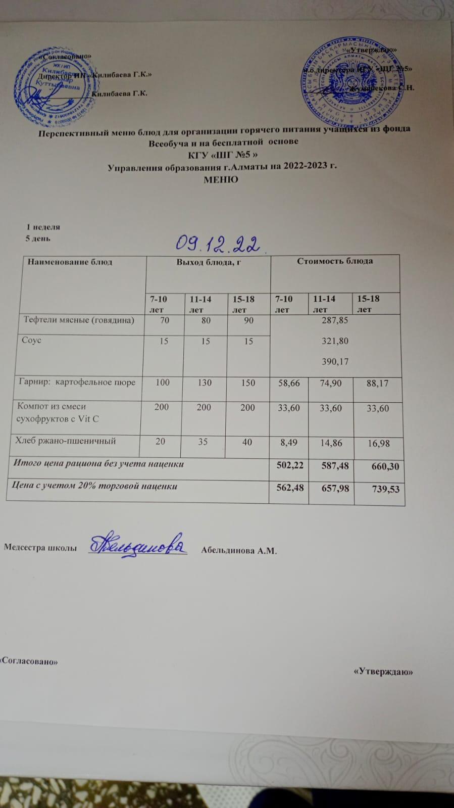 МЕНЮ Меню блюд на 09 декабря 2022 года