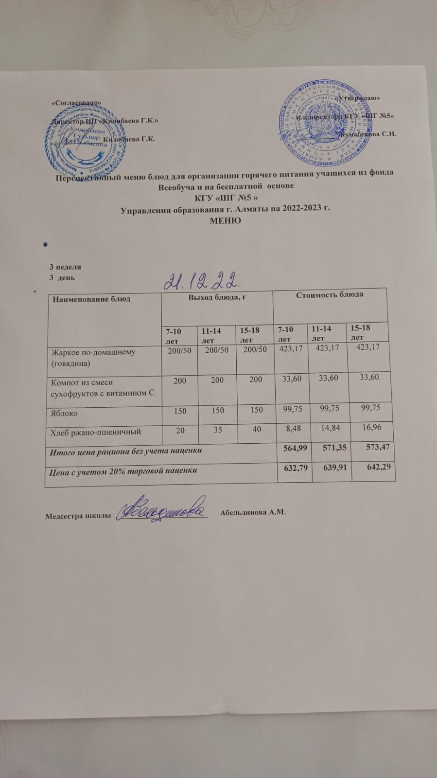 МЕНЮ Меню блюд на 21 декабря 2022 года