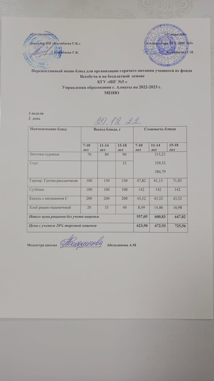 МЕНЮ Меню блюд на 20 декабря 2022 года