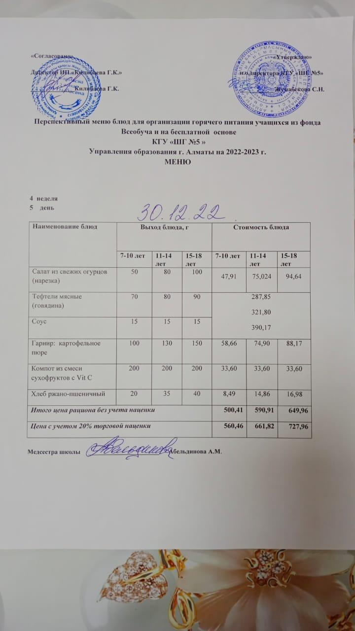 МЕНЮ Меню блюд на 30 декабря 2022 года
