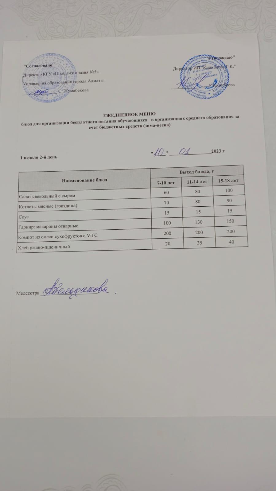 МЕНЮ Меню блюд на 10 января 2023 года