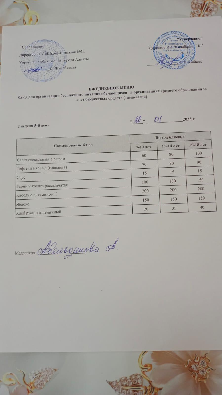 МЕНЮ Меню блюд на 20 января 2023 года