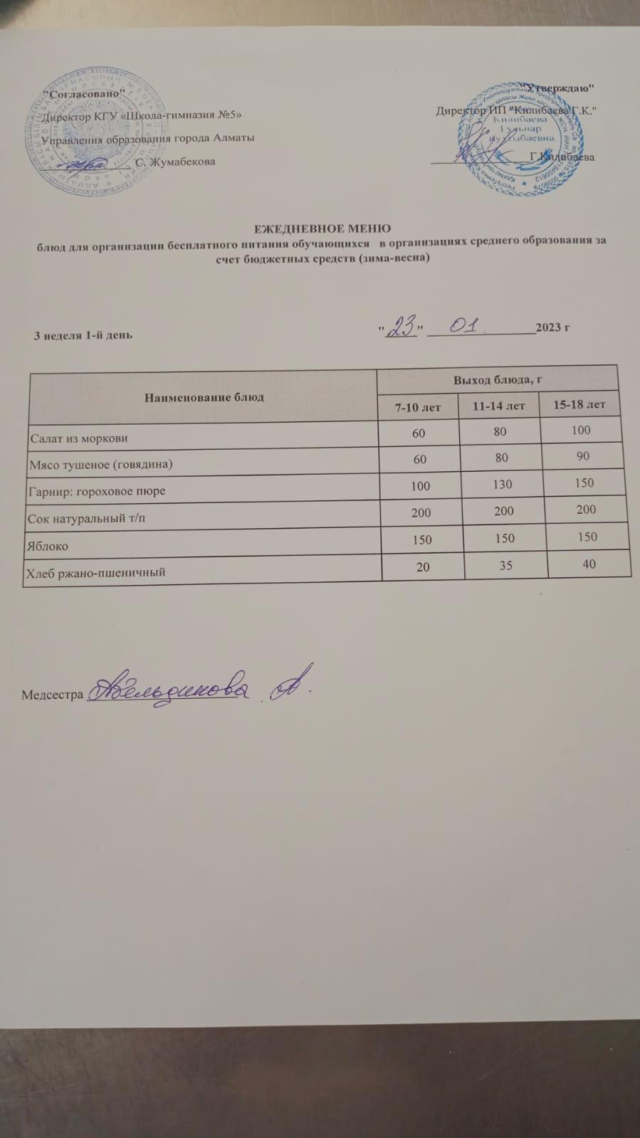 МЕНЮ Меню блюд на 23 января 2023 года