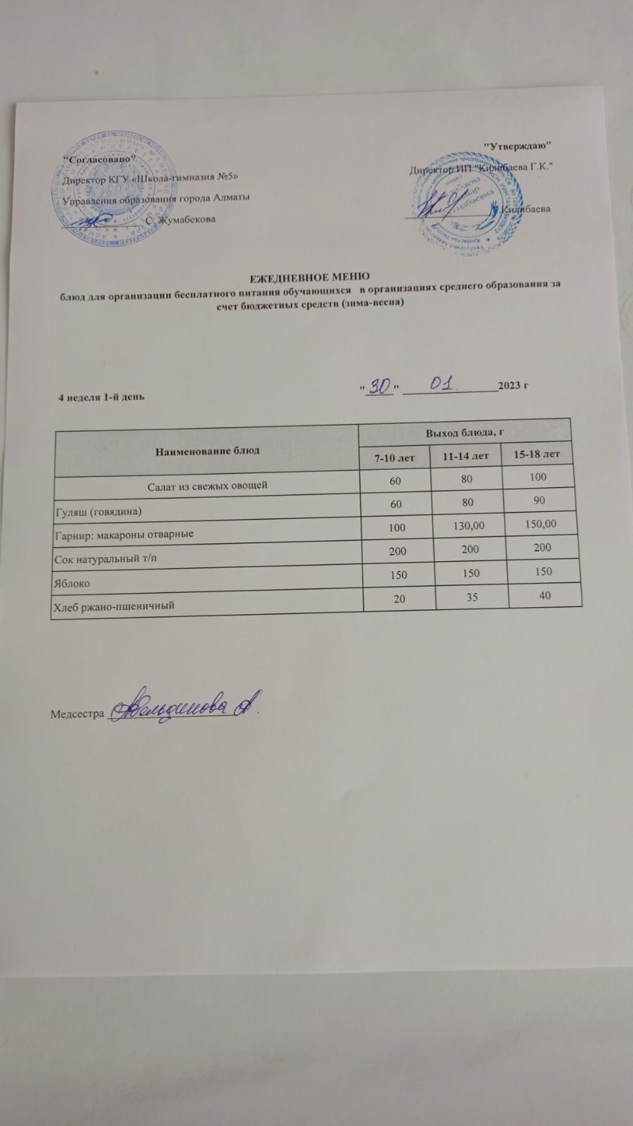 МЕНЮ Меню блюд на 30 января 2023 года