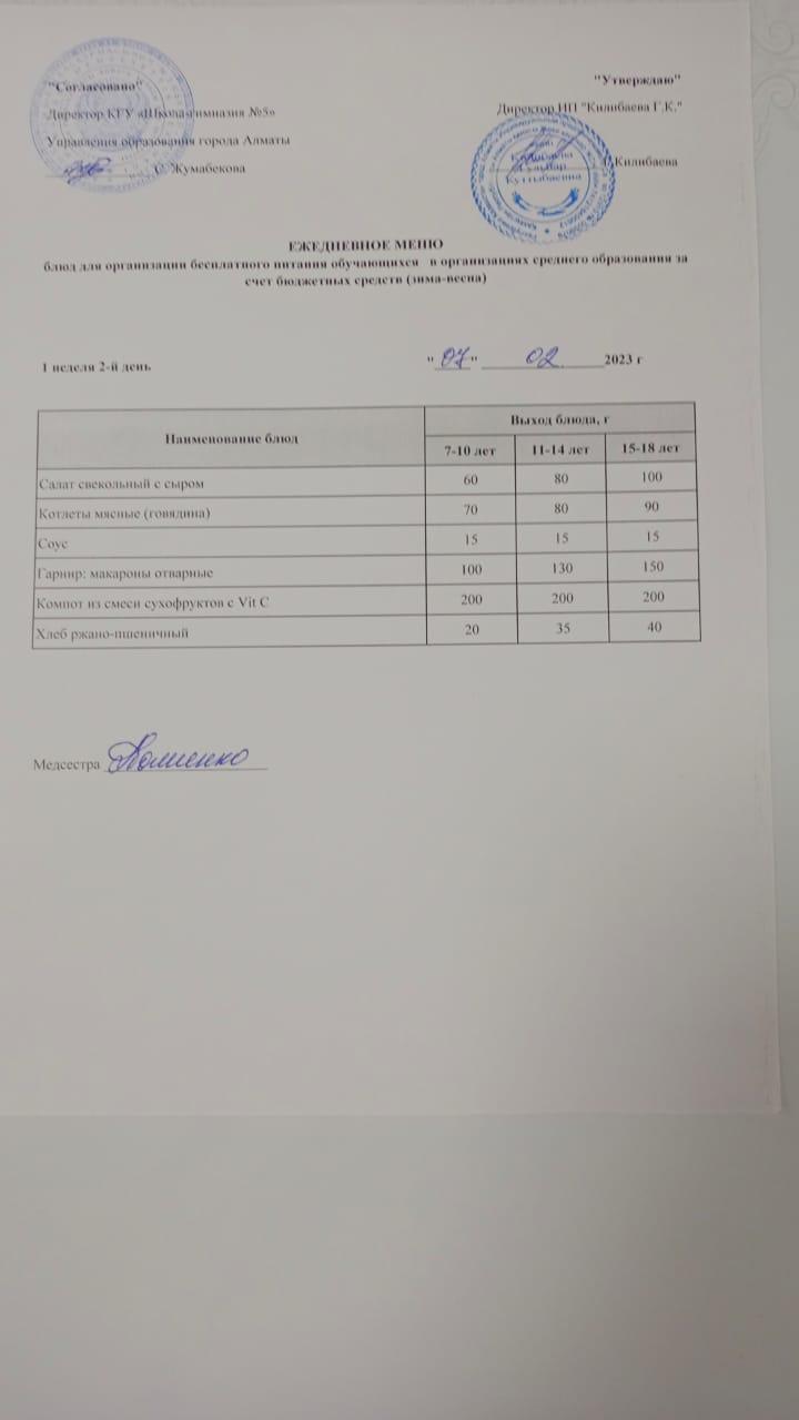 МЕНЮ Меню блюд на 07 февраля 2023 года