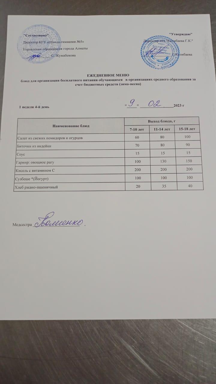 Меню блюд на 09 февраля 2023 года