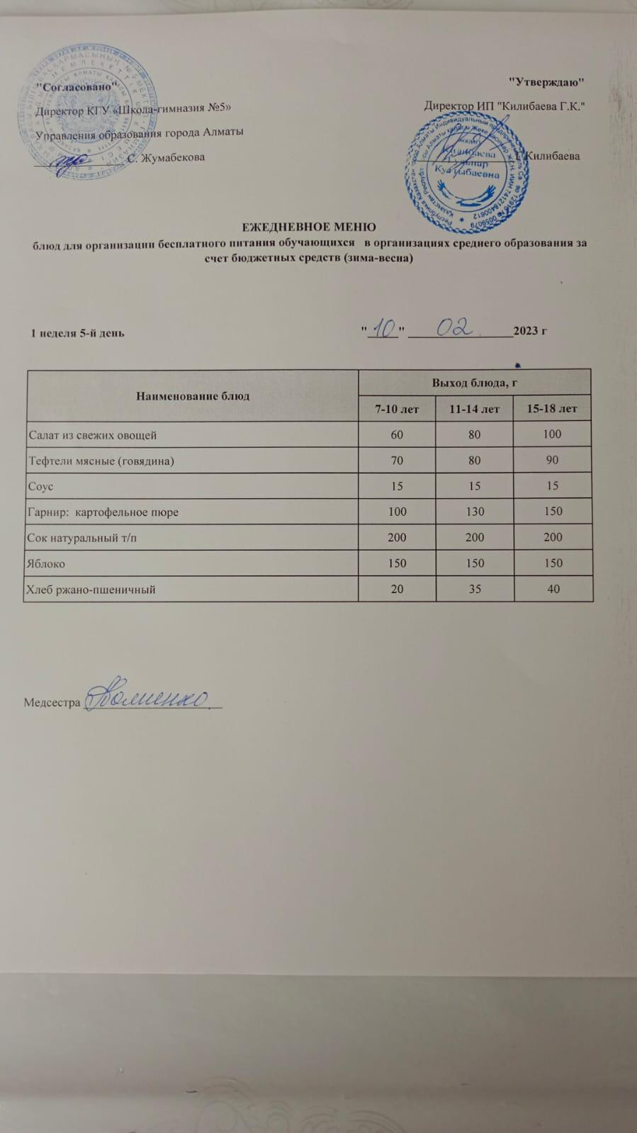 Меню блюд на 10 февраля 2023 года